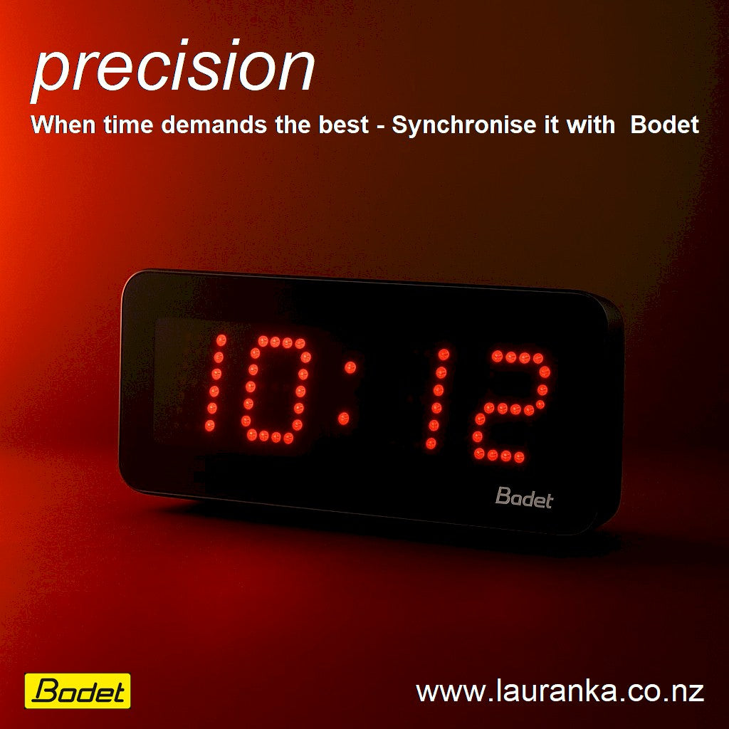 5a. Style 5 NTP/PoE Network Clock — Professional Synchronized Time Display