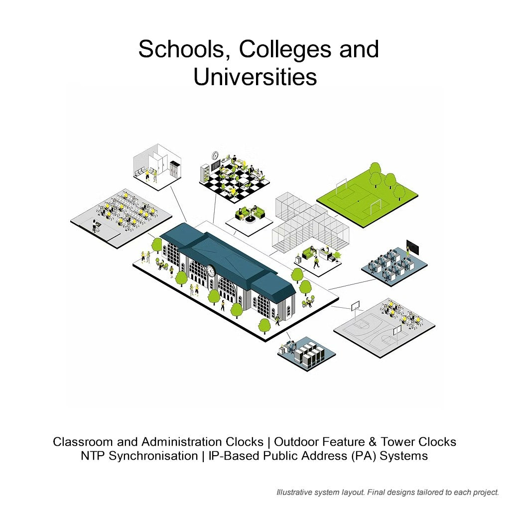 5. Time Display, Public Address & Tower Clock Systems – Specifier's Guides