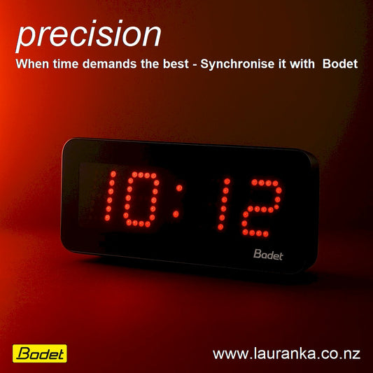 5a. Style 5 NTP/PoE Network Clock — Professional Synchronized Time Display